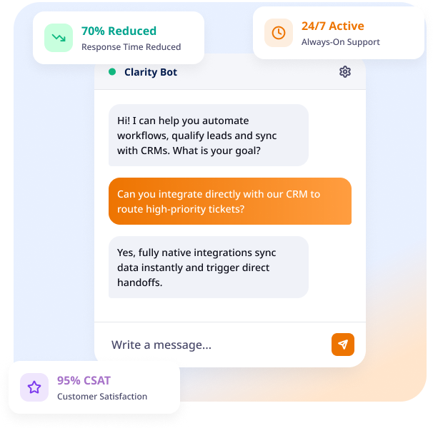 AI Chatbot
