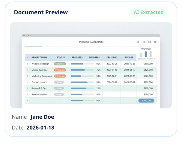 Intelligent Document & Image Data Extraction